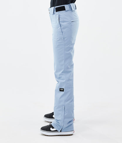 Snowboard Pants Women Light Blue