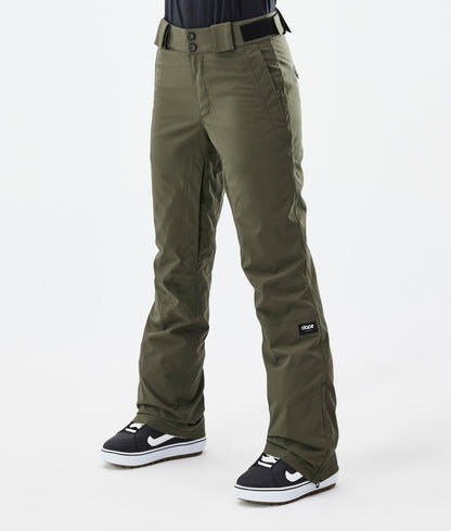 Snowboard Pants Women Faded Green